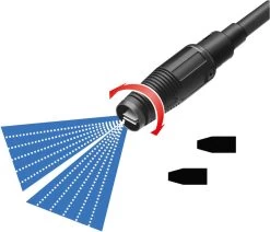 Parkside PHD 170 B2 Hogedrukreiniger -Tuin Aanleg 1200x1030 3