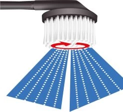 Parkside PHD 170 B2 Hogedrukreiniger -Tuin Aanleg 1200x1096 1