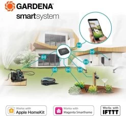 GARDENA - Smart Water Control Set Besproeiingscomputer - 1min Tot 10u - 6 Besproeiingen Per Dag -Tuin Aanleg 1200x1113 10