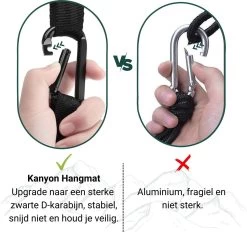 Kanyon Hangmat - Incl. Karabijnhaken En Riemen - Licht Parachutestof - 260 X 140 Cm - Tot 200kg - Groen/Khaki 12 Kanyon Hangmat - Incl. Karabijnhaken En Riemen - Licht Parachutestof - 260 X 140 Cm - Tot 200kg - Groen/Khaki -Tuin Aanleg 1200x1125