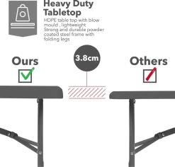 MaxxGarden Vouwtafel - Zwart - Rotanlook - 180x75x74 Cm 14 MaxxGarden Vouwtafel - Zwart - Rotanlook - 180x75x74 Cm -Tuin Aanleg 1200x1146 2