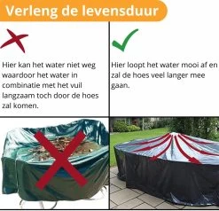 Beschermhoes Tuinmeubelen - Tuintafel - Loungeset - Tuinset - 213x132x74 Cm -Tuin Aanleg 1200x1156 1