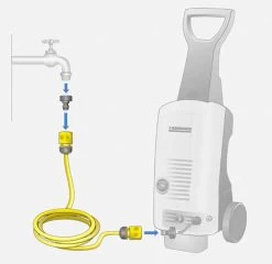 Kärcher Aansluitset - 10 Meter - 3/4 -Tuin Aanleg 1200x1168 9