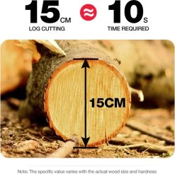 Merkloos Mini Accu Kettingzaag - 4 Inch Elektrische Boomzaag - Handkettingzaag - Met 2 Accu En 1 Oplader - Voor Tuinboom Ranch Bomen Snijden Hout- Blauw -Tuin Aanleg 1200x1195 15