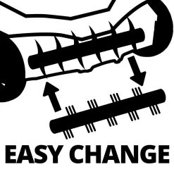 Einhell Verticuteerder En Beluchter RG-SA 1433 (1400 W - 33 Cm Werkbreedte - 3-voudige Hoogteverstelling - 28 L - Aanbevolen Voor Oppervlaktes Tot 400 M²) -Tuin Aanleg 1200x1200 1285