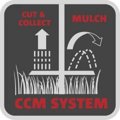 WOLF-Garten A 340 E Elektrische Grasmaaier - 1400 W - 34 Cm Maaibreedte - 30 Liter Opvangbak - Centrale Hoogte-instelling -Tuin Aanleg 1200x1200 1341