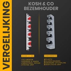 Merkloos Stevige Bezemhouder - Aluminium - Ophangsysteem Bezem - 5 Haken & 4 Houders - Gereedschaphouder - Opbergsysteem 10 Merkloos Stevige Bezemhouder - Aluminium - Ophangsysteem Bezem - 5 Haken & 4 Houders - Gereedschaphouder - Opbergsysteem -Tuin Aanleg 1200x1200 1398