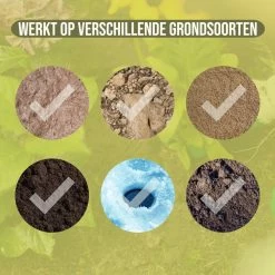 Merkloos Grondboor Voor Planten - 25 CM - Palenboor - Moestuin - Bollenplanter - Zwart -Tuin Aanleg 1200x1200 1499