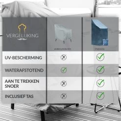 Chefarone Beschermhoes Tuinstoelen - Tuinstoelen Hoes - Tuinmeubelen - Weerbestendig - UV-bescherming - Grijs 13 Chefarone Beschermhoes Tuinstoelen - Tuinstoelen Hoes - Tuinmeubelen - Weerbestendig - UV-bescherming - Grijs -Tuin Aanleg 1200x1200 155