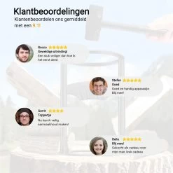 Maatworkz - Houtklover + Hamer - Houtsplijter - Houtkliever - Houtklover Voor Aanmaakhout - Gietijzer - Zwart -Tuin Aanleg 1200x1200 1705