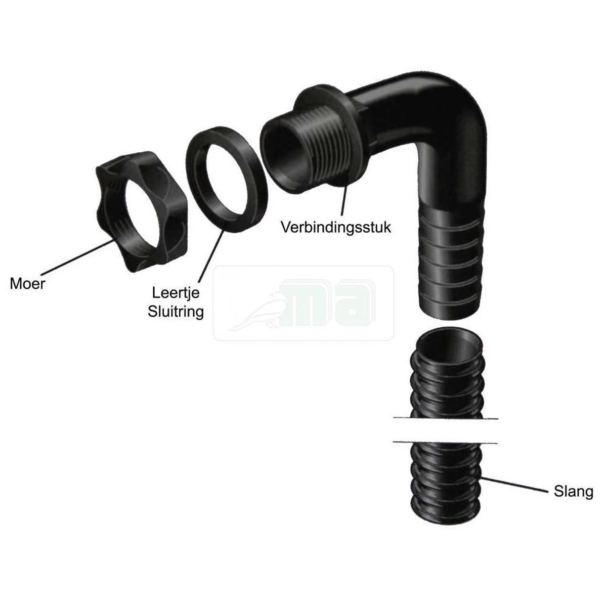 Harcostar Overloopset Regenton 4 Harcostar Overloopset Regenton - Afbeelding 2