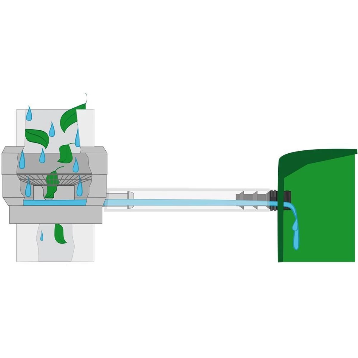 Regenton Vulautomaat 60 - 100 Mm + Afsluiter En Bladvanger 6 Regenton Vulautomaat 60 - 100 Mm + Afsluiter En Bladvanger - Afbeelding 4
