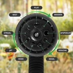 Buxibo - Wandslangenbox 20 Meter + 2 Meter - Tuinslang Met Haspel - 9 Sproei Standen - Slangenhouder 180° Draaibaar - Tuinslanghaspel Zwart+ Gratis Sproeier - Zwart -Tuin Aanleg 1200x1200 2162