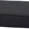 Madison Basic Black Los Zitkussen 60x60cm Voor Loungeset En Tuinbank -Tuin Aanleg 1200x365