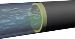 XHose Pro DAC-5 Flexible Tuinslang - Tot 7,5 Meter -Tuin Aanleg 1200x635 2