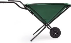 Relaxdays Kruiwagen Opvouwbaar - Inklapbare Tuinwagen - Vouwkruiwagen - Groen - 50 L 14 Relaxdays Kruiwagen Opvouwbaar - Inklapbare Tuinwagen - Vouwkruiwagen - Groen - 50 L -Tuin Aanleg 1200x722 2