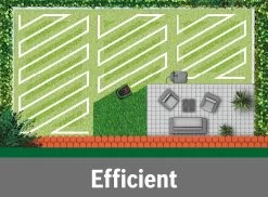 Bosch Indego XS 300 Robotmaaier - Maaibreedte 19 Cm - Voor Gazons Tot 300 M2 -Tuin Aanleg 1200x882 2