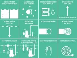 VONROC Dompelpomp/Waterpomp 400W - 8000l/h - Voor Vuil En Schoonwater - Met Vlotter 10 VONROC Dompelpomp/Waterpomp 400W - 8000l/h - Voor Vuil En Schoonwater - Met Vlotter -Tuin Aanleg 1200x897 3