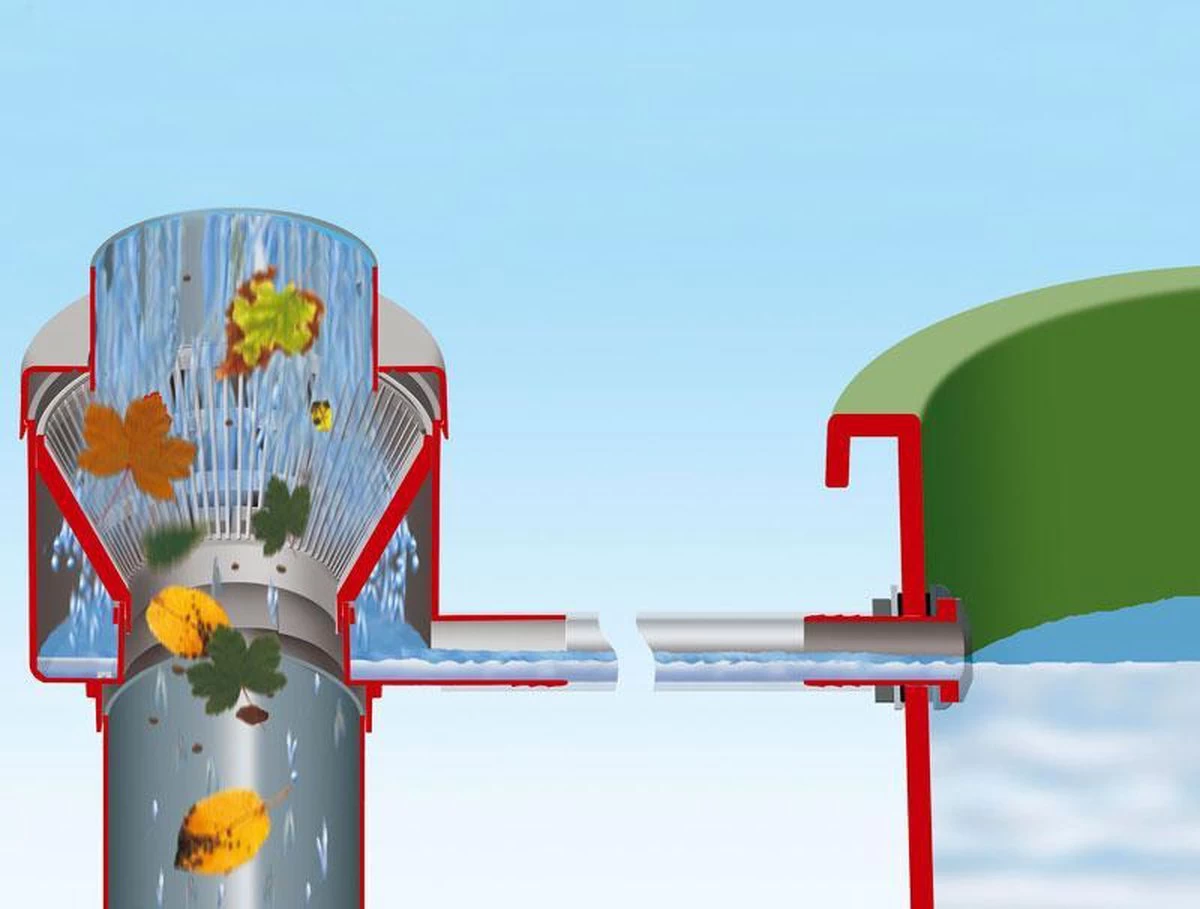 Garantia - Vulautomaat - Regenton - Eco De Luxe - 80 M² - Bladvanger - Grijs 5 Garantia - Vulautomaat - Regenton - Eco De Luxe - 80 M² - Bladvanger - Grijs - Afbeelding 3