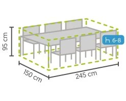 Weersbestendige Beschermhoes Tuinset | 245 X 150 X 95 Cm | Premium | Waterproof | TÜV Rheinland Gecertificeerd | Hoes Voor Tuin | Waterdicht | Solution Dyed (verkleuring Onmogelijk) | Grijs / Antraciet -Tuin Aanleg 1200x960 7