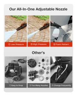 Merkloos Home Hogedrukreiniger - 2100W - 165 Bar - Met Verstelbare Nozzles Slanghaspel 5m Netsnoer 10m Slang - Voor Reiniging Huis Auto Tuin 26 Merkloos Home Hogedrukreiniger - 2100W - 165 Bar - Met Verstelbare Nozzles Slanghaspel 5m Netsnoer 10m Slang - Voor Reiniging Huis Auto Tuin -Tuin Aanleg 960x1200 4