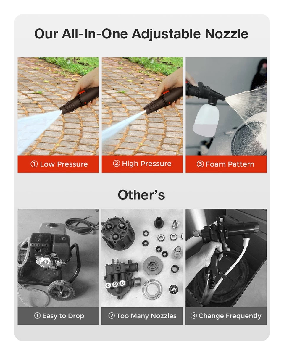 Merkloos Home Hogedrukreiniger - 2100W - 165 Bar - Met Verstelbare Nozzles Slanghaspel 5m Netsnoer 10m Slang - Voor Reiniging Huis Auto Tuin 14 Merkloos Home Hogedrukreiniger - 2100W - 165 Bar - Met Verstelbare Nozzles Slanghaspel 5m Netsnoer 10m Slang - Voor Reiniging Huis Auto Tuin - Afbeelding 12